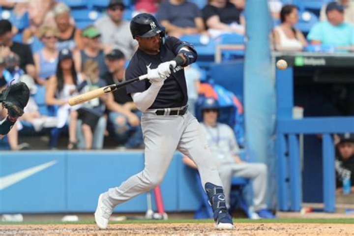 Yankees Rumors Everson Pereira, NY's No. 4 Prospect, Expected to Be