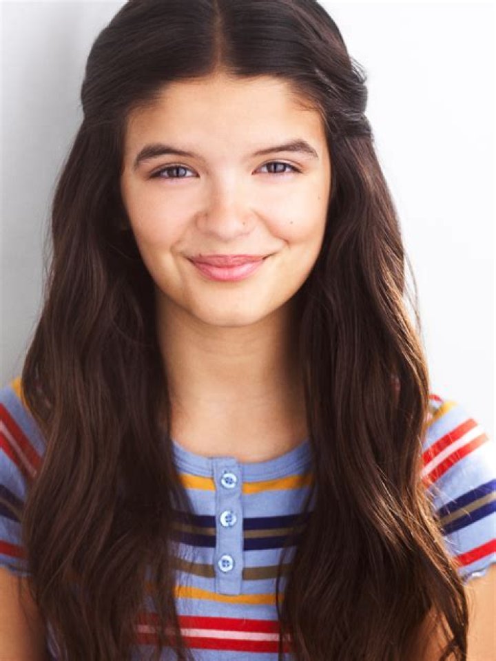 YaYa Gosselin Age, Wiki, Photos, and Biography FilmiFeed