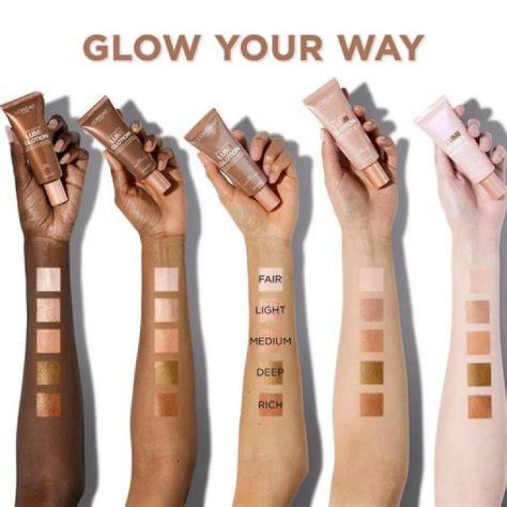 Your Gateway To A Sun-Kissed Glow