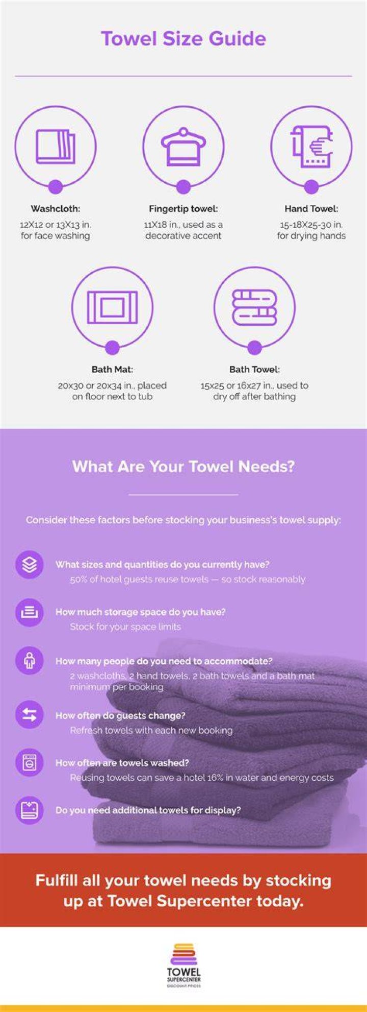 Your Guide To Towel Excellence