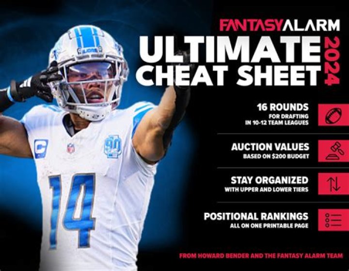 Your Ultimate Cheat Sheet To Daily Fantasy Dominance