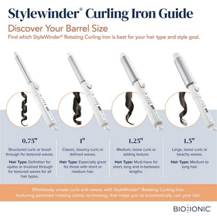 Your Ultimate Guide To The 1.5-Inch Curling Iron